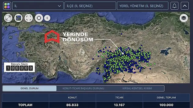 YERİNDE DÖNÜŞÜM'E 100 BİN BAŞVURU OLDU