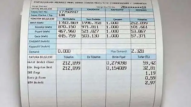 Zammın etkisi faturalara yansıdı!