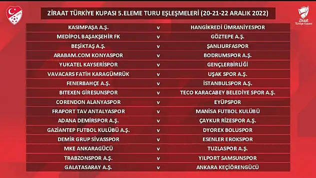 ZTK 5. Eleme Turu kura çekimi