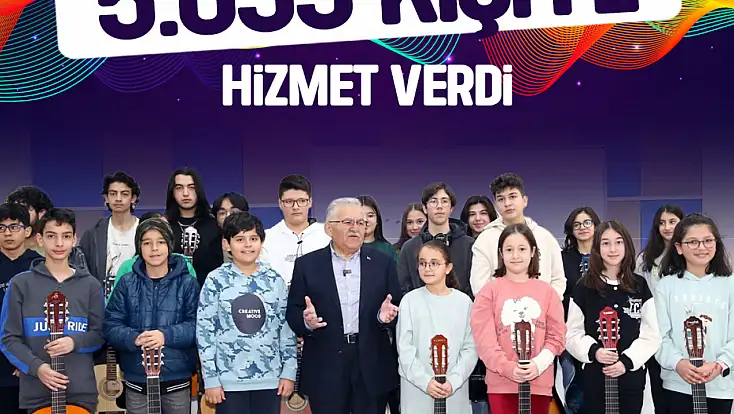 Büyükşehir Konservatuvarı 5 Bin 655 Kişiye Ulaştı