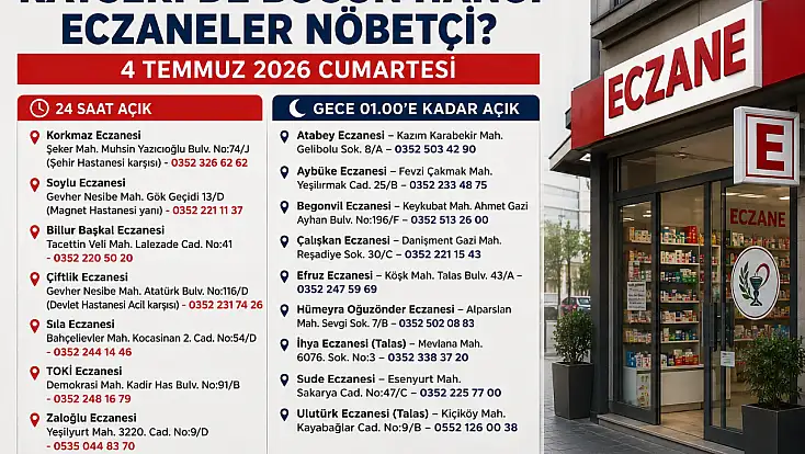 Kayseri’de Bugün Hangi Eczaneler Nöbetçi?