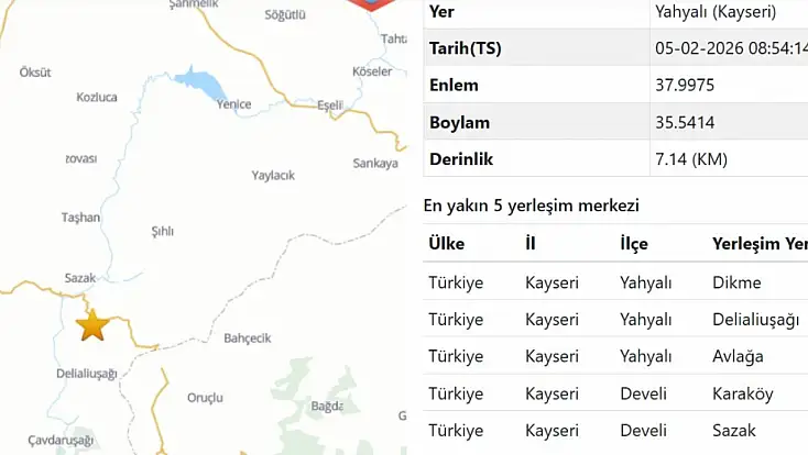 Yahyalı’da bir günde 4 deprem