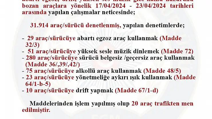 1 haftada 20 araç trafikten men edildi