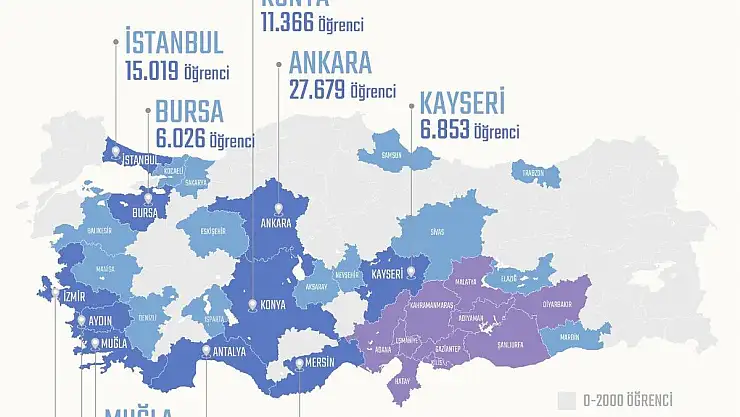 202 bin öğrenci nakledildi