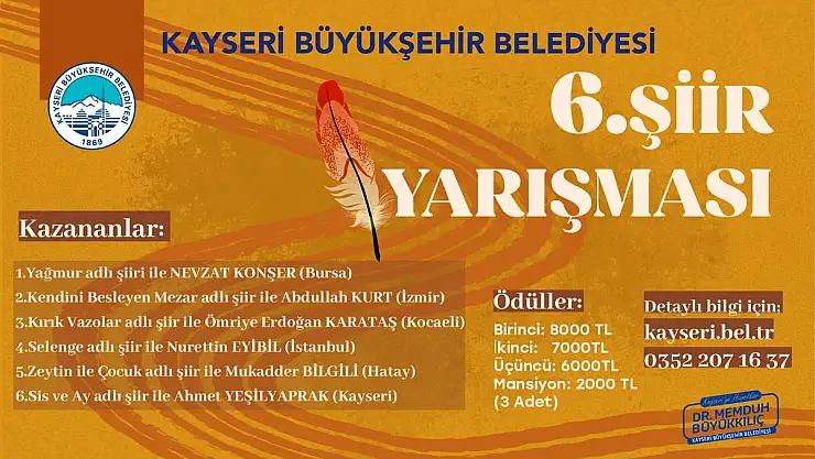 27 BİN TL'LİK ÖDÜL VERİLDİ