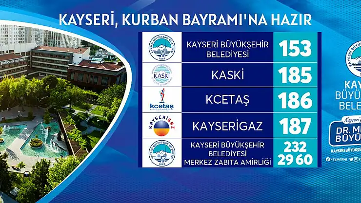 BELEDİYE KURBAN BAYRAMI'NDA HAZIR