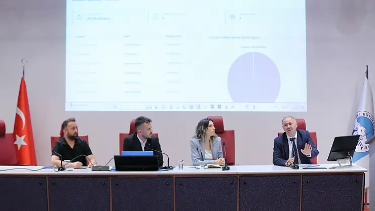 Büyükşehir'in muhtarlık bilgi sistemi ile dijital dönüşüm