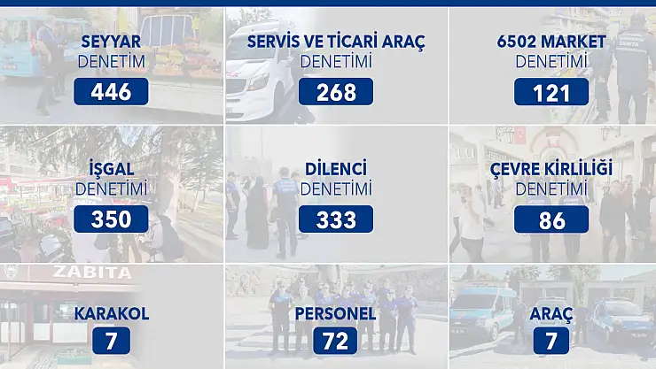 Büyükşehir zabıta, şehrin huzuruna katkı sağlıyor
