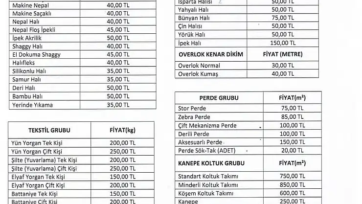 Halı yıkama fiyatlarına zam geldi