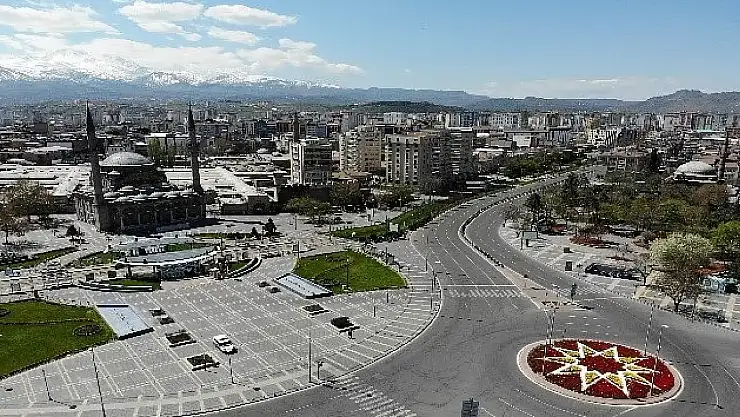 Kayseri hava durumu