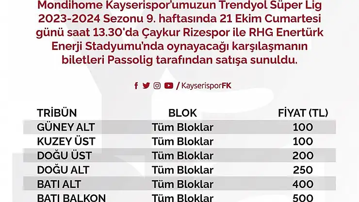 Kayserispor - Rizespor maçının biletleri satışa çıktı