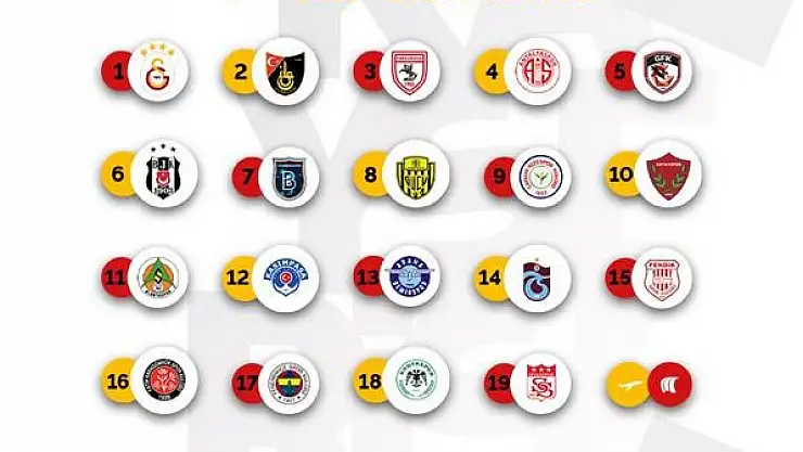 Lig fikstürü belli oldu