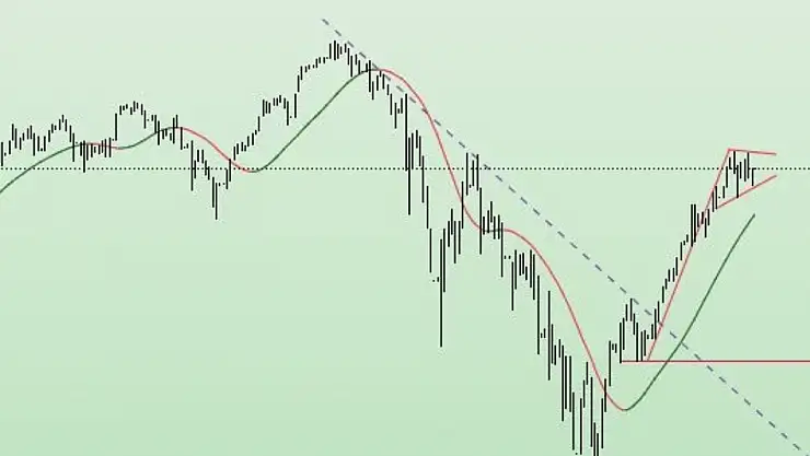 OCAK AYI GÜVEN ENDEKSİ %79