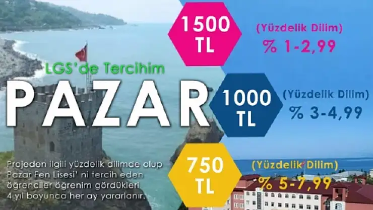 Pazar Kaymakamlığı'ndan burs desteği