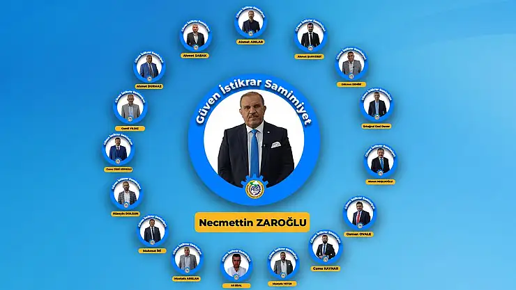 RTSO'DA GÜVEN ve İSTİKRAR SÜRSÜN