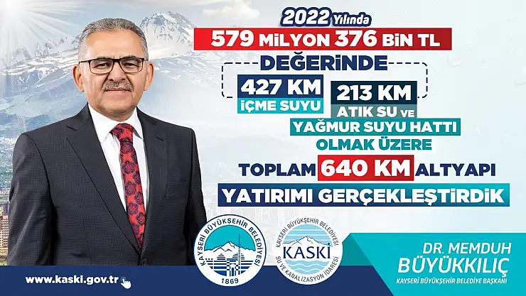 Yağmur suyu ve atıksu hattı imalatları devam edecek