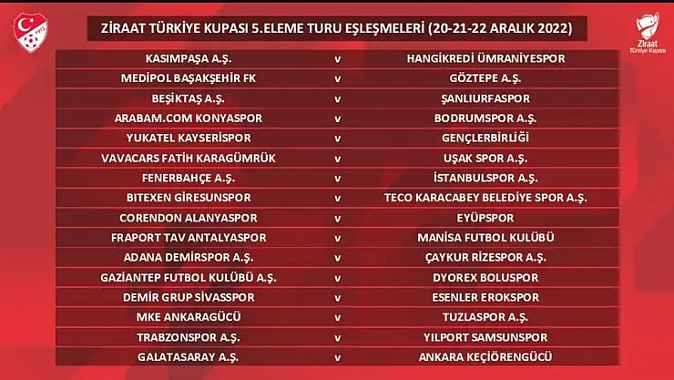 ZTK 5. Eleme Turu kura çekimi