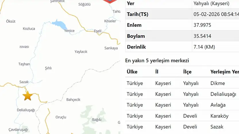 Yahyalı'da bir günde 4 deprem