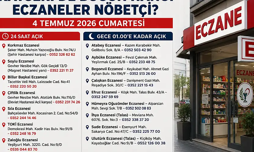 Kayseri'de Bugün Hangi Eczaneler Nöbetçi?