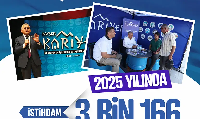 Kayseri Kariyer Merkezi 1 Yılda 3 Bin 166 Kişiyi İş Sahibi Yaptı