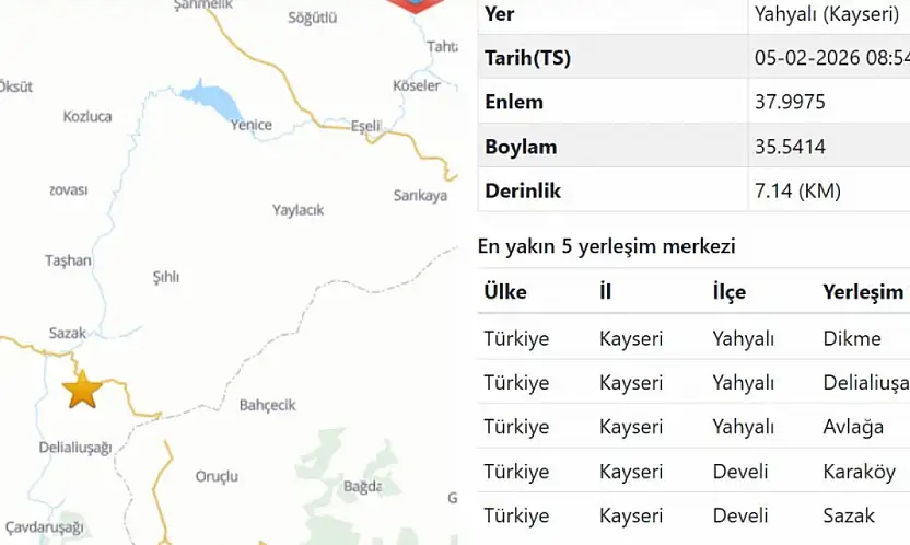 Yahyalı'da bir günde 4 deprem